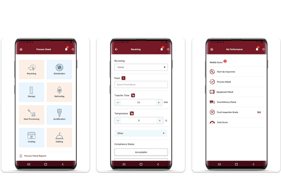 food safety app dubai