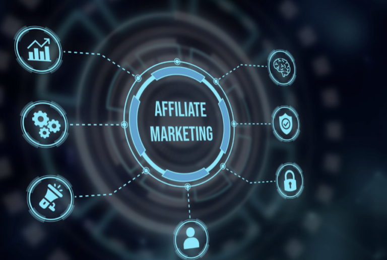 form an llc for affiliate marketing success
